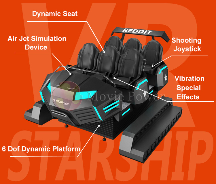 Commercial and Profitable vr simulator 9d virtual reality, 6 Seats 9d Vr Simulator for VR theme park