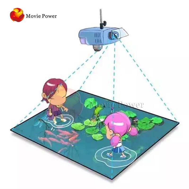 Low Price Interactive Floor Kids Projector System Game With Different Game Content Choice