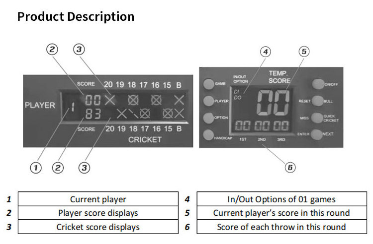 Hot Selling Games Electronic Dartboard Custom Electronic Dartboard