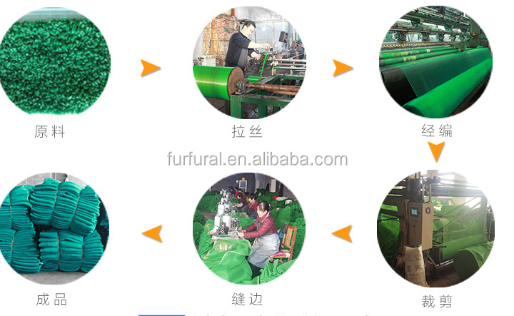 China Made Plastic PET Safety Net/Guard Net/Protect Net Extrusion Production Line Extruder Plant Making Equipment Machine