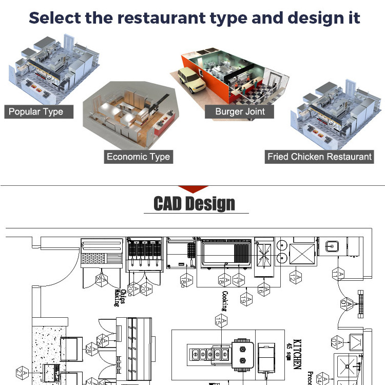 Commercial Pressure Fryer Gas Electric Industrial Turkey KFC Restaurant Fried Chicken Express Fryer Broaster Fryer Machine