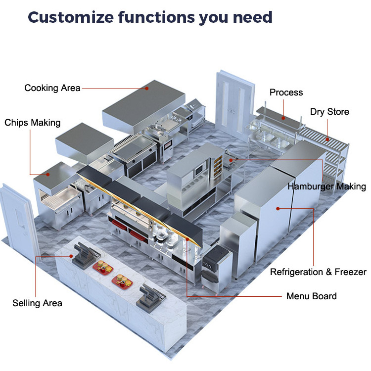 Commercial Pressure Fryer Gas Electric Industrial Turkey KFC Restaurant Fried Chicken Express Fryer Broaster Fryer Machine