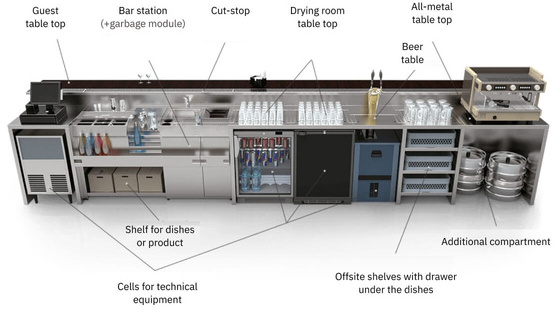 Stainless Steel Cocktail Bar Counter Customization Milk Tea Shop Counter Design Equipment Bubble Tea Counter