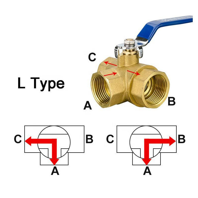 3 Way Ball Valve Internal Thread L Type T Type Port 1/2 Inch 2 Inch 3 Way Brass Ball Valve Price