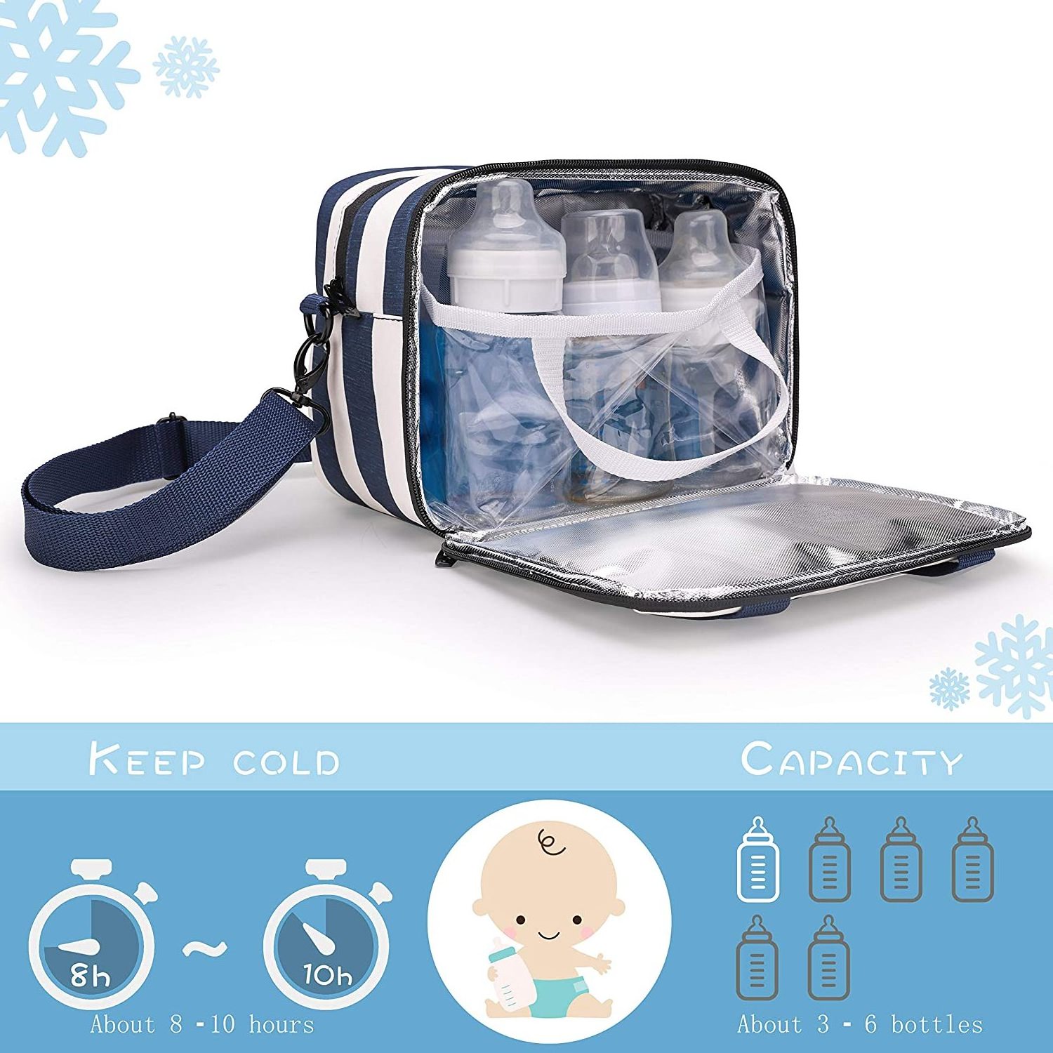 custom 2024 new arrival portable insulated basic breast pump cooler bag blue breast milk baby bottle cooler bags