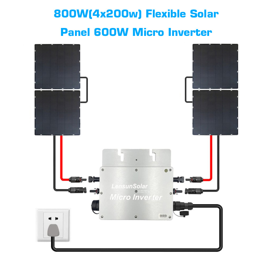 Plugin Plug And Play Solar System 600 Watt Balkon Kraftwerke Bezeichnet 600w System With Lightweight Flexible Solar Panel