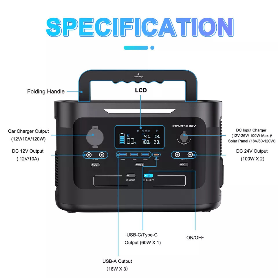 600W Camping Travel Emergency Portable Power Station Ultra-light Battery Solar Generator