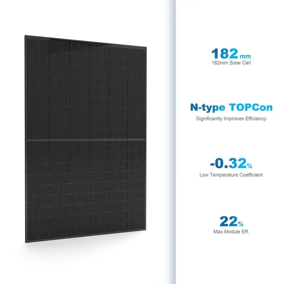 Solar Panels 400 Watt High-Efficiency Monocrystalline PV Module Power Charger for RV Marine Rooftop Battery and Other Off-Grid