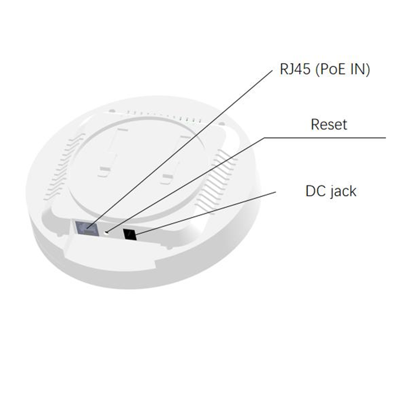 Iot Ble Ibeacon gateway Ble 5.1 tag asset tracking bluetooth Wireless beacon gateway  AOE directional location wifi AOA gateway