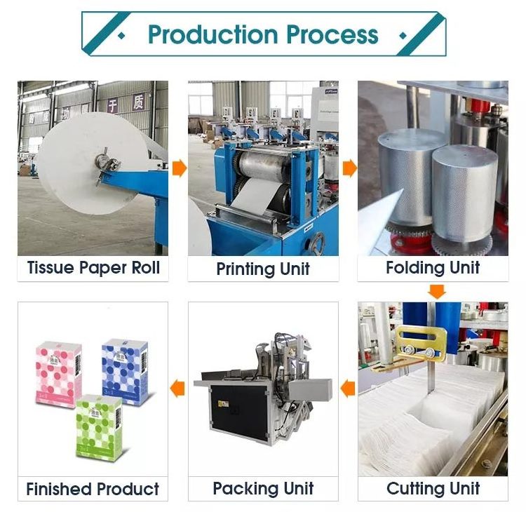 Automatic tissue paper folding machine N folded paper napkin printing making machine