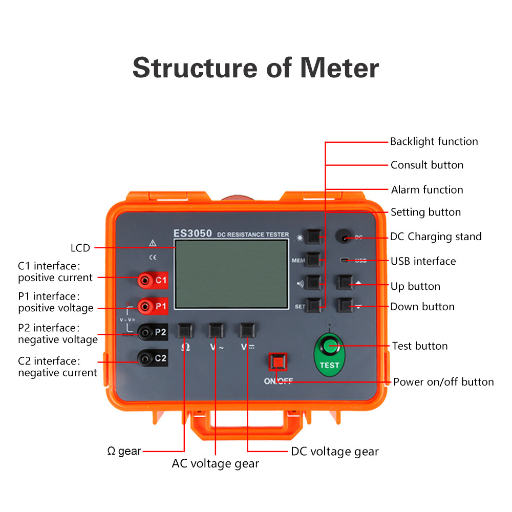 ES3050 Micro Ohmmeter 0.001ohm~30kohm DC Resistance Meter  Equipotential resistance tester