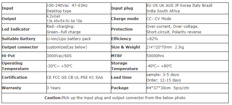 ADDISON 13s 48V 54.6V dc 8A 10A Lithium battery charger SLA Solar Charger for Electric Scooter Batteries