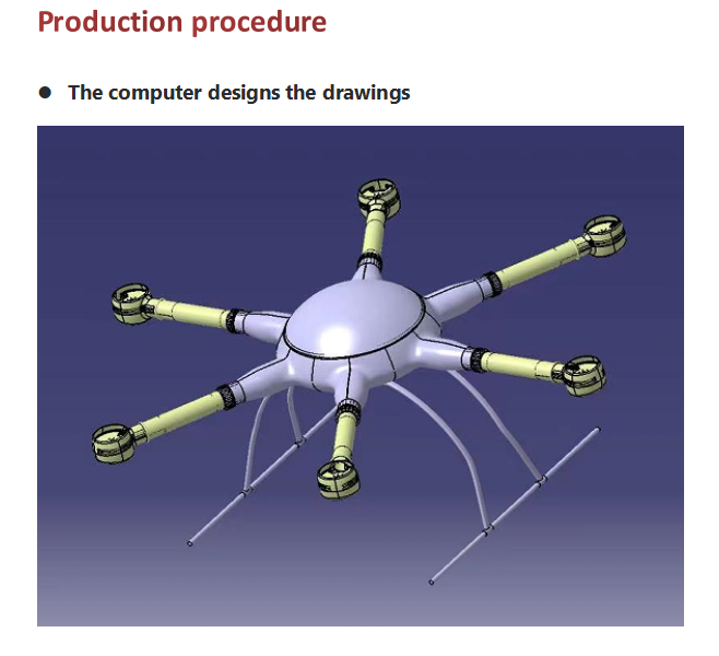 Payload Long Range Programmable Drone Unmanned Aerial Vehicle Uav Drone