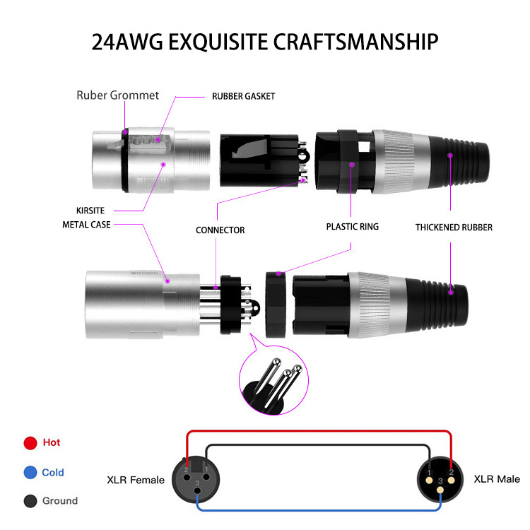 3M 3pin XLR Microphone Cable XLR to XLR Cable Advanced Balanced Cable Male To Female Wiring Connector Audio