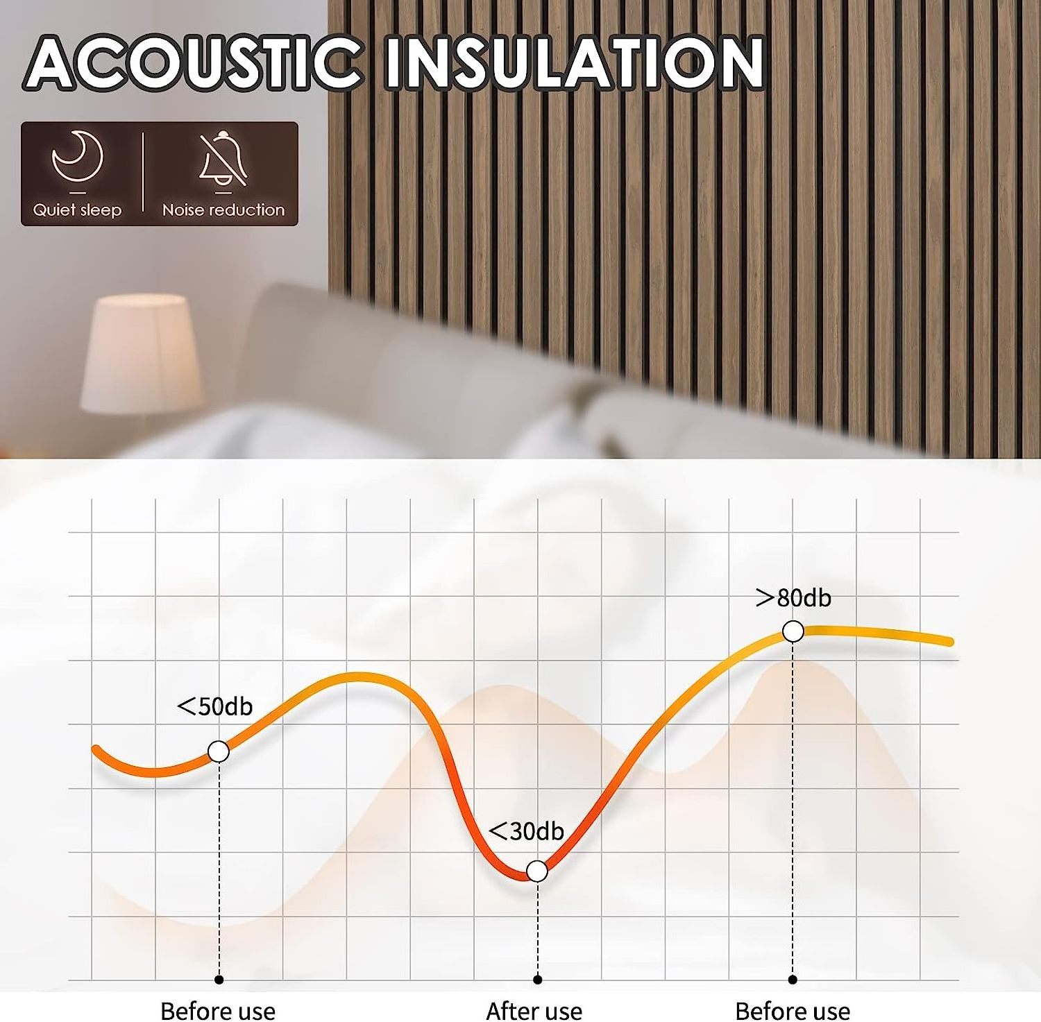 Wholesale woodup Akupanel acoustic panel wooden slat wall panel for decoration