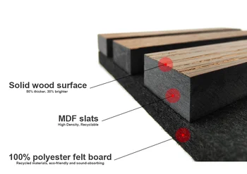 environment Acoustic Felt 100%Polyester Panel Soundproofing Materials PET 3D Acoustic Wall Panels