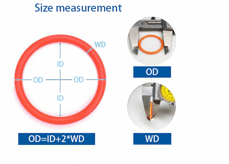 Rubber O-rings Rubber O Rings Epdm Nitrile China Food Grade Silicone Factory Nbr Fkm Hnbr Epdm Black Standard and Customized