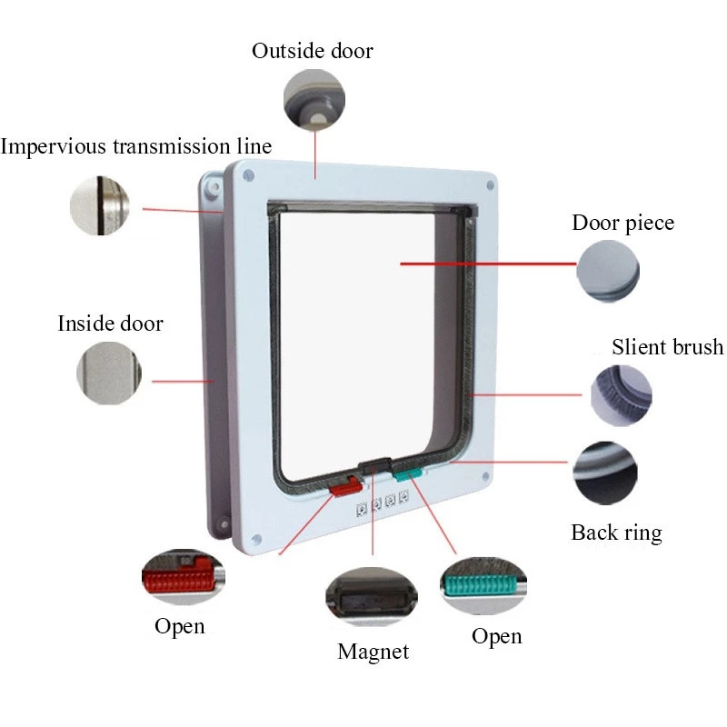 Transparent Security Cat Flap Door with 4 Way Lock, Small Pet Gate Door