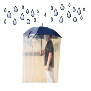 Large Portable Uvproof Windproof Transparent Activities Outdoor Handsfree Protection Sun Rain For Umbrella Body Full