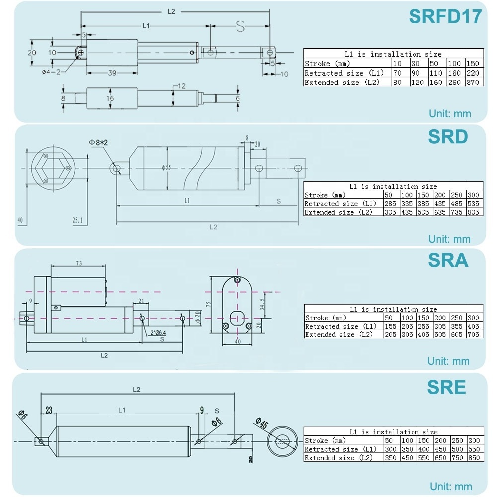 300mm 450mm 75 50mm 200 mm 500n 6000n telescopic tubular motor 24v 12 volt high speed torque electric micro linear actuator 12v