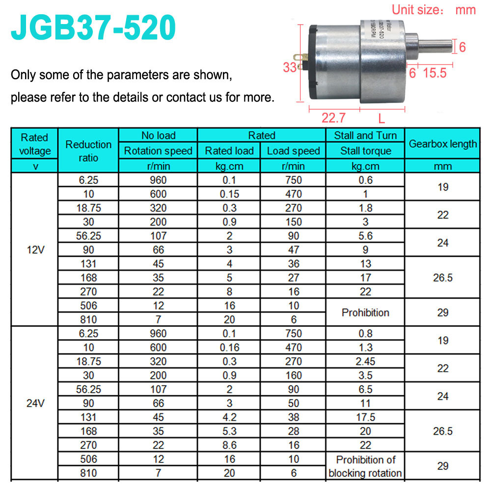 Small 12 v 24 v 12vdc Mini Worm Gearbox High Torque Hollow Shaft 6V 12 Volt 24V 12V Micro DC Gear Motor