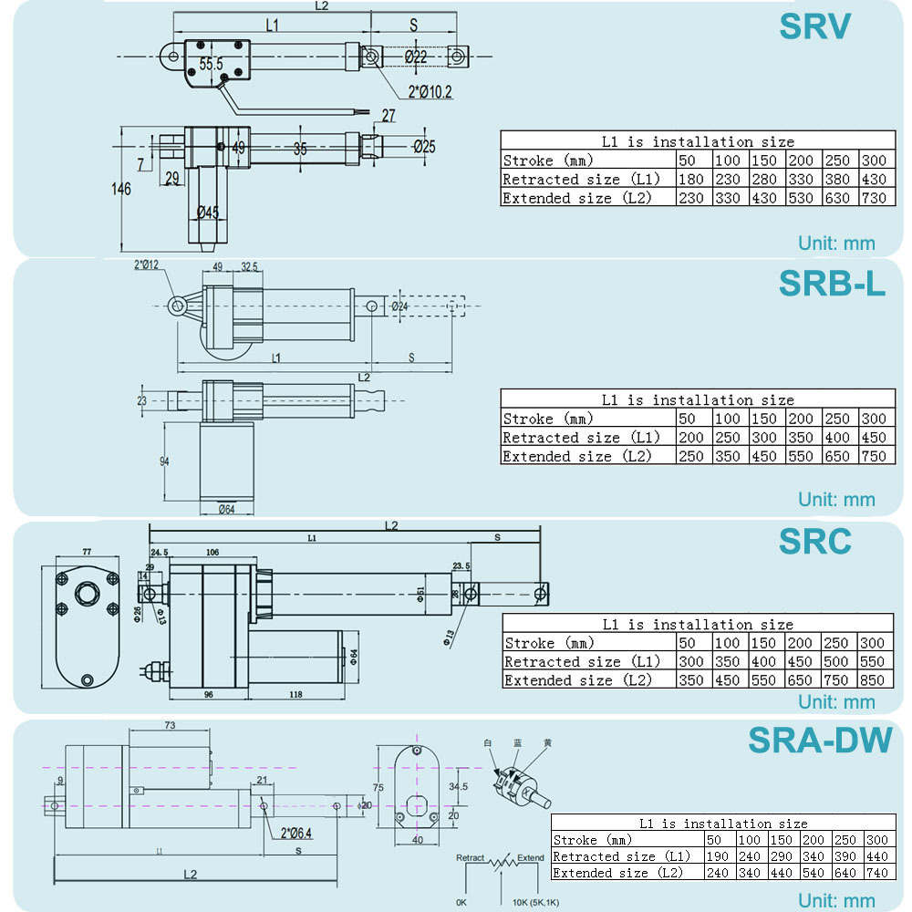 75mm 150mm 350mm 500mm 600 mm stroke 750 5000n with encoder potentiometer feedback solar 12 V reciprocating fast linear actuator