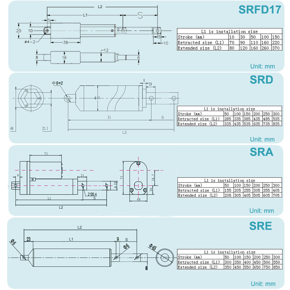 75mm 150mm 350mm 500mm 600 mm stroke 750 5000n with encoder potentiometer feedback solar 12 V reciprocating fast linear actuator