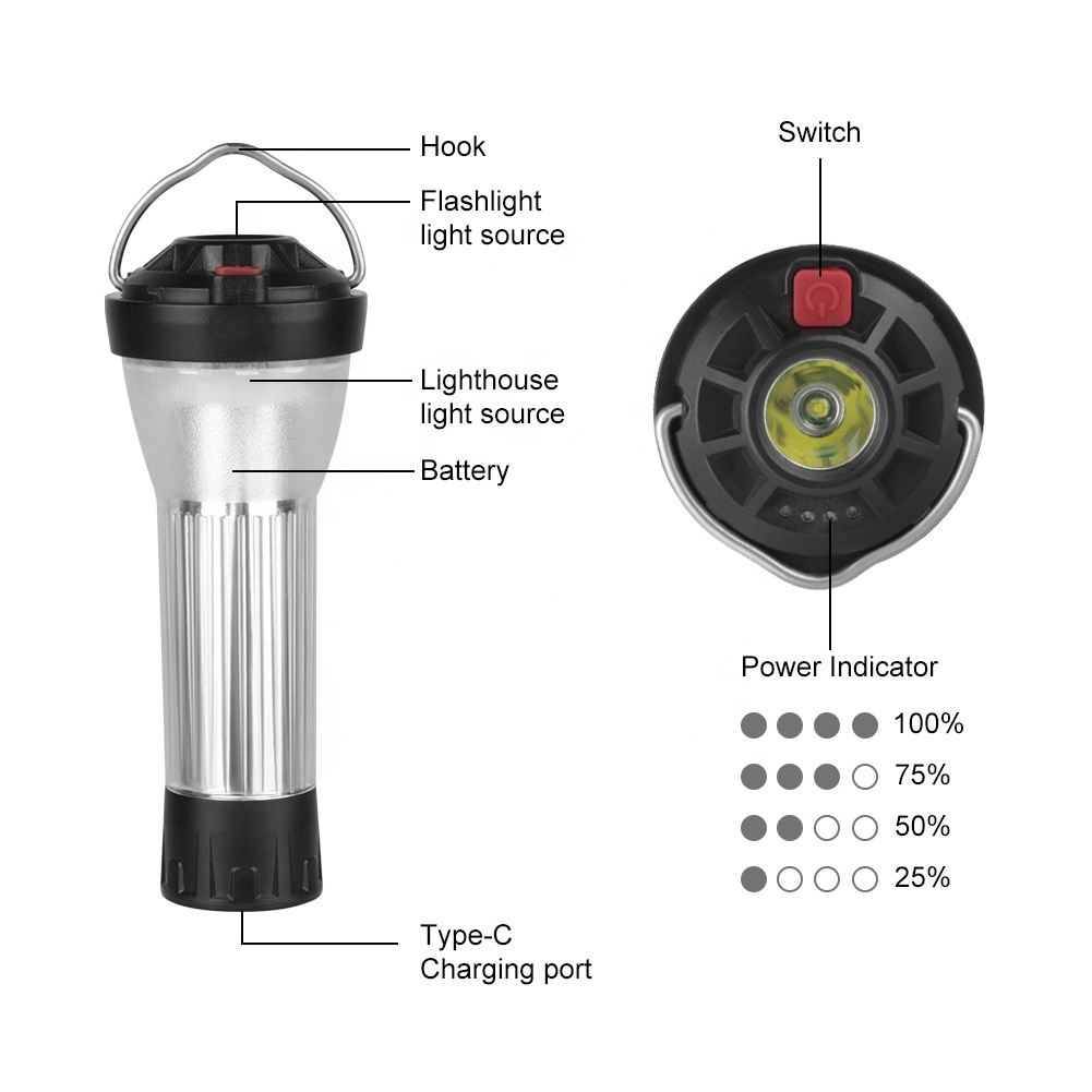 Mini LED Lighthouse Flashlight 2600mAh Portable Hanging Lantern Outdoor Waterproof Camping Lighthouse Micro Flash Light