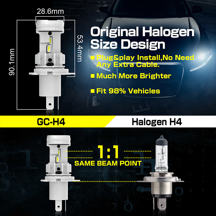 Gview LED Headlight Bulb Kit H4 LED Bulbs Mini Body Design for H4 9003 HB2 Socket 360 Lighting and Super Focused Beam