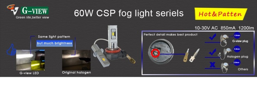 Gview Fog Lamps 12V 60w CSP with Canbus H8 H11 LED Drl Fog Lights