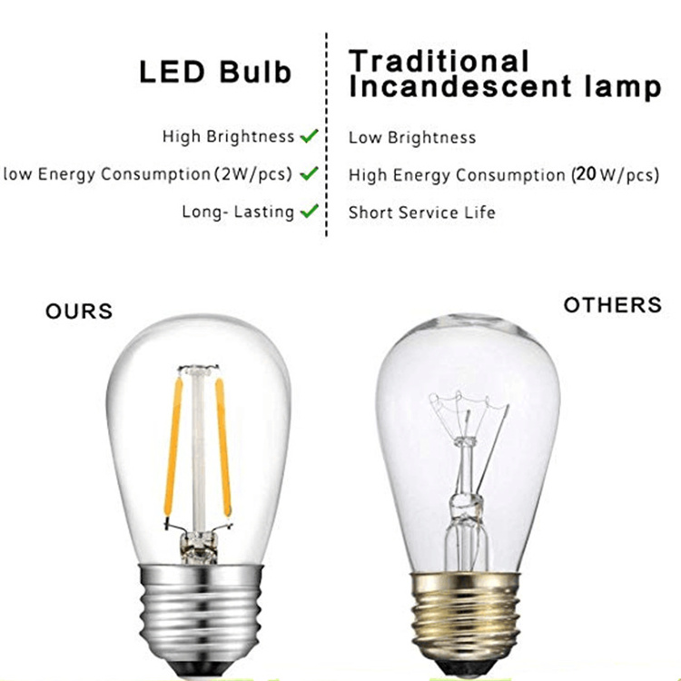 High Quality Daylight led filament S14 light bulb 4000K-4500K