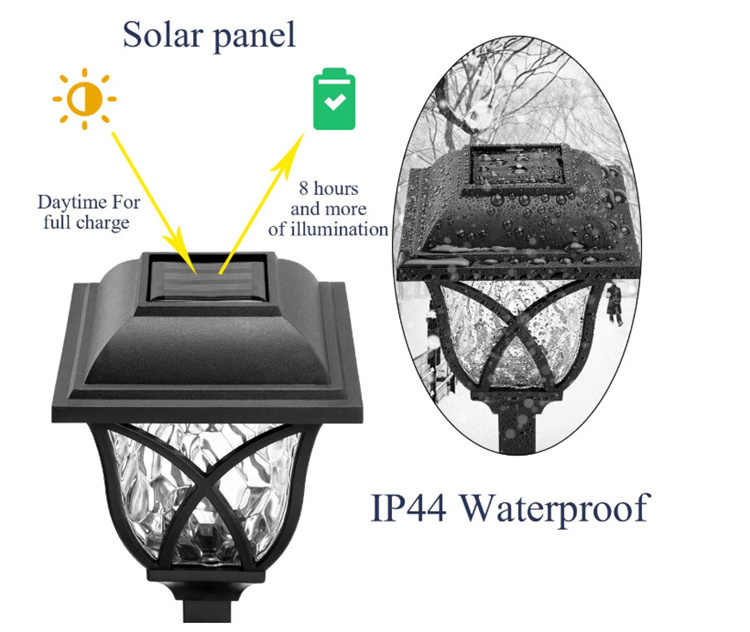 Best Selling Solar Path Lights LED Garden Stake Light Lawn Lamp for outdoor Landscape Yard Patio Hallway