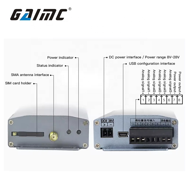 GAIMC  GWM300  IOT wireless data transmission terminal equipment RS485 RS232 TTL Wireless transmission module