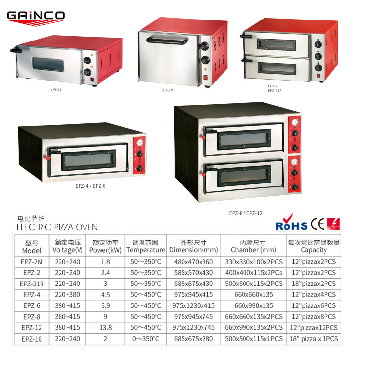 New Design Double Decks Kitchen Pizza Baking Oven Electrical Pizza Machine / Electric Commercial Pizza Oven For Sale