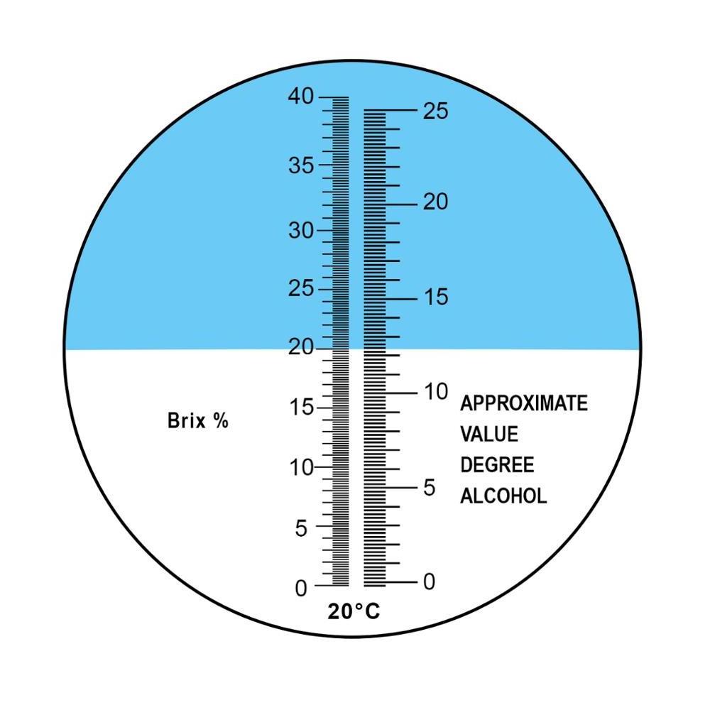 Grape Fruit Juice Alcohol Refractometer with ATC for  Sugar Glucose Wine Making Winemakers Dual Scale 0-25% VOL 0-40% Brix