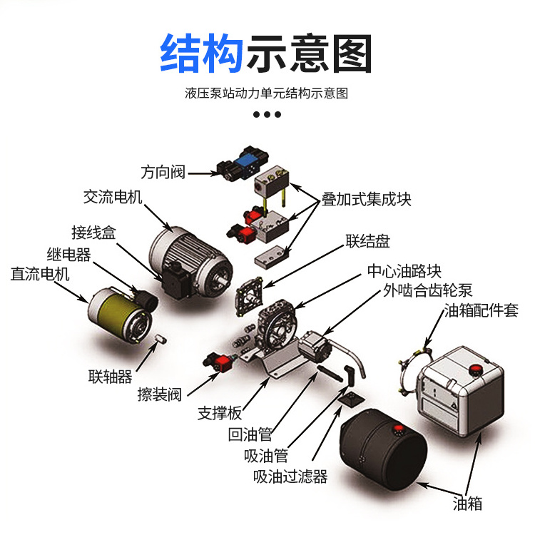 hydraulic cylinder pump parts and power unit electric hydraulic valves pumps with electric motor gear hydraulics ram pump