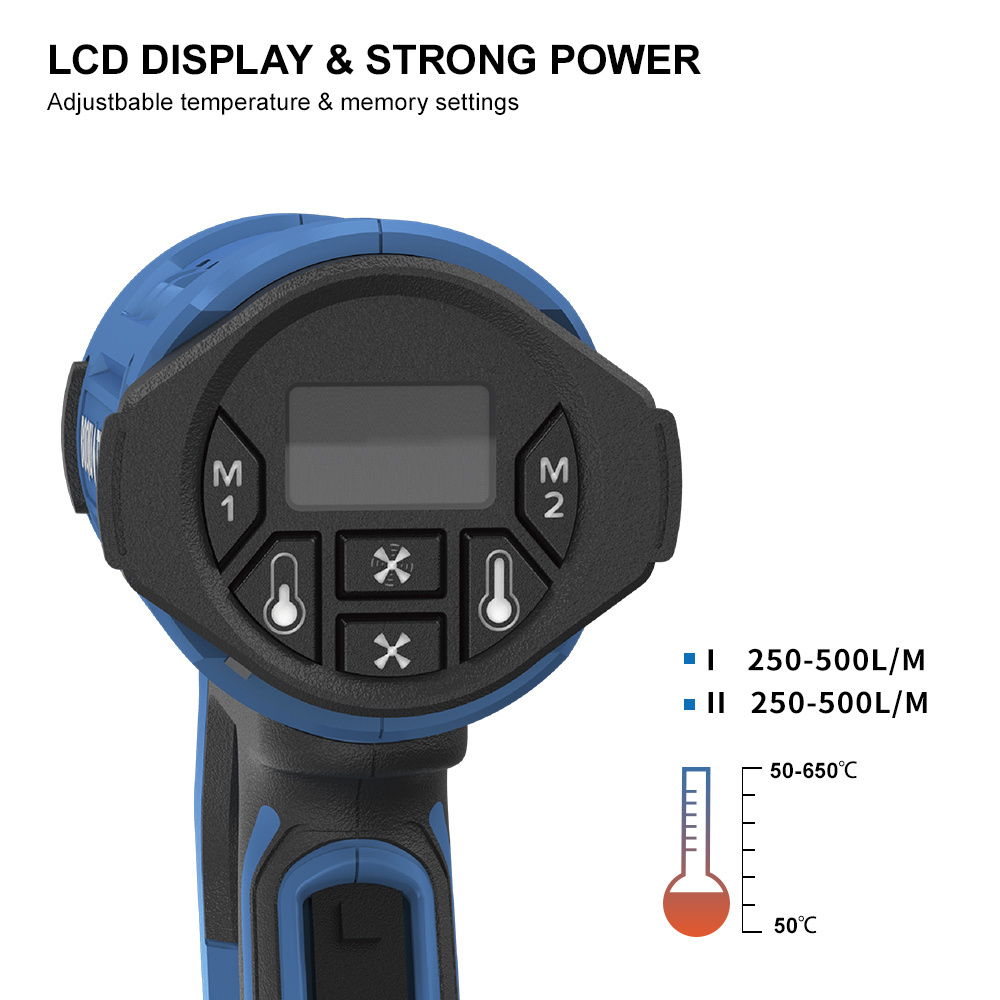 Galaxia 2000W Electric Heat Gun for Sealing 650 Centidegree Heat Machine with LCD Digital Display