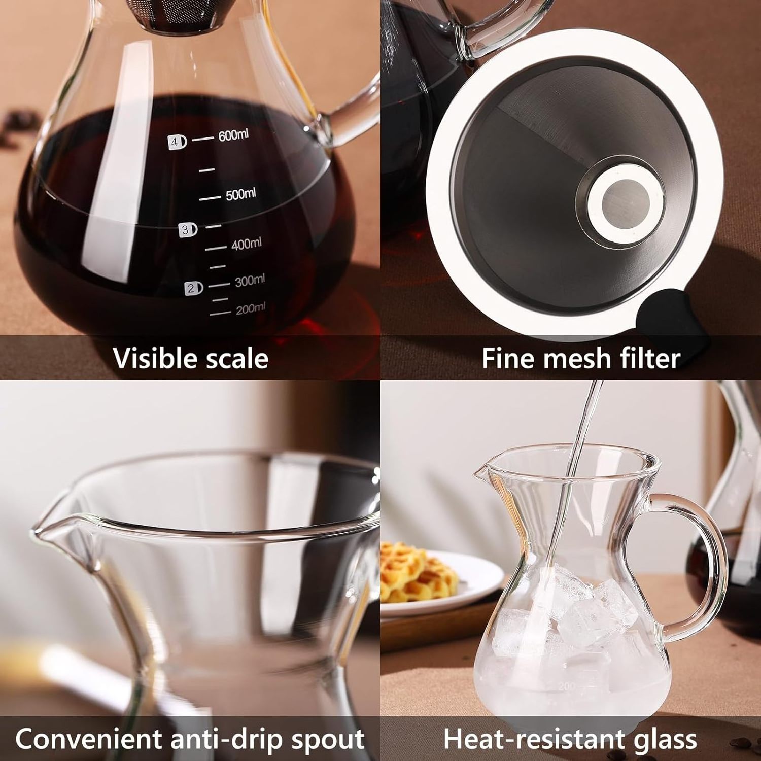 Pour Over Coffee Dripper for Coffee maker, Borosilicate Glass Carafe and Reusable Stainless Steel Permanent Filter