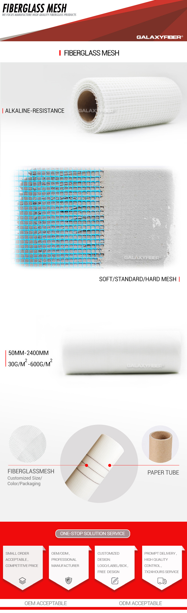 Fiberglass Mesh For Waterproofing, Roofing Scrim Mesh 2x1mm