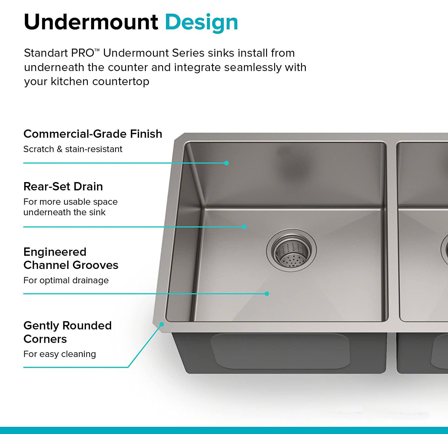 33-Inch 18 Gauge Undermount 60/40 Double Bowl Stainless Steel Kitchen Sink