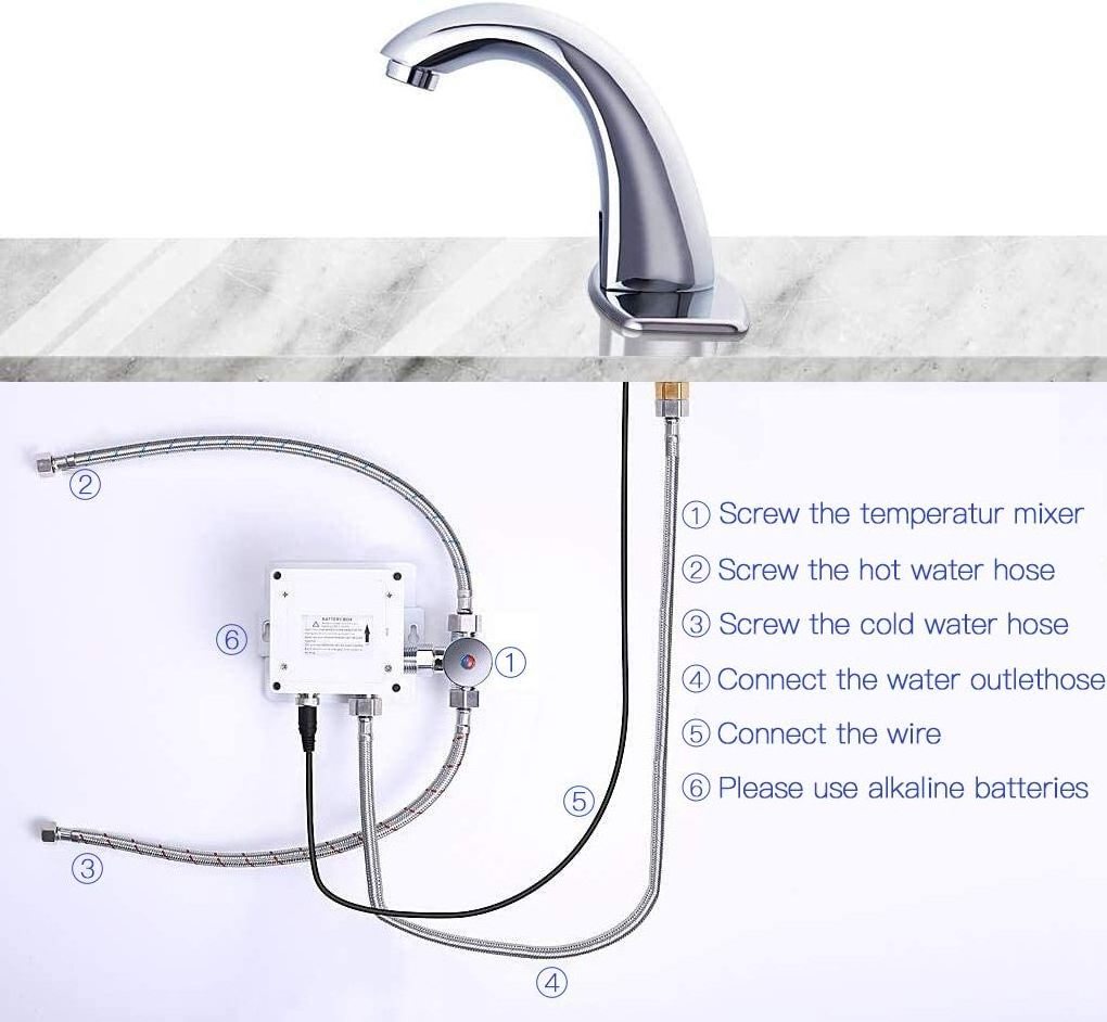 Automatic Sensor Touchless Bathroom Sink Faucet with Hole Cover Plate