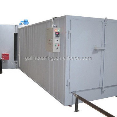 Powder coating oven with gas burner for powder coating line