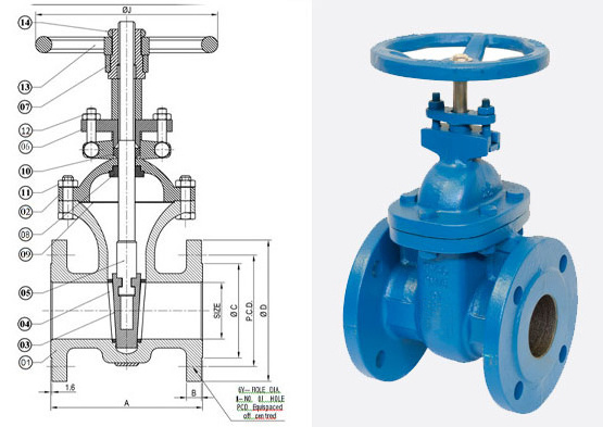 cast iron DIN3352 F4 non-rising stem resilient seated flanged knife gate valve