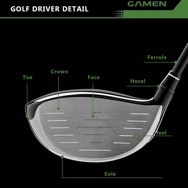 GAMEN Golf Driver Head CC Sizes 550cc Driver Golf a Jumbo Driver Golf Club