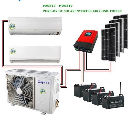 New products 48V dc air conditioner 12000btu solar air conditioner 1.5HP 1 ton air cooler for 14-21m2 room use