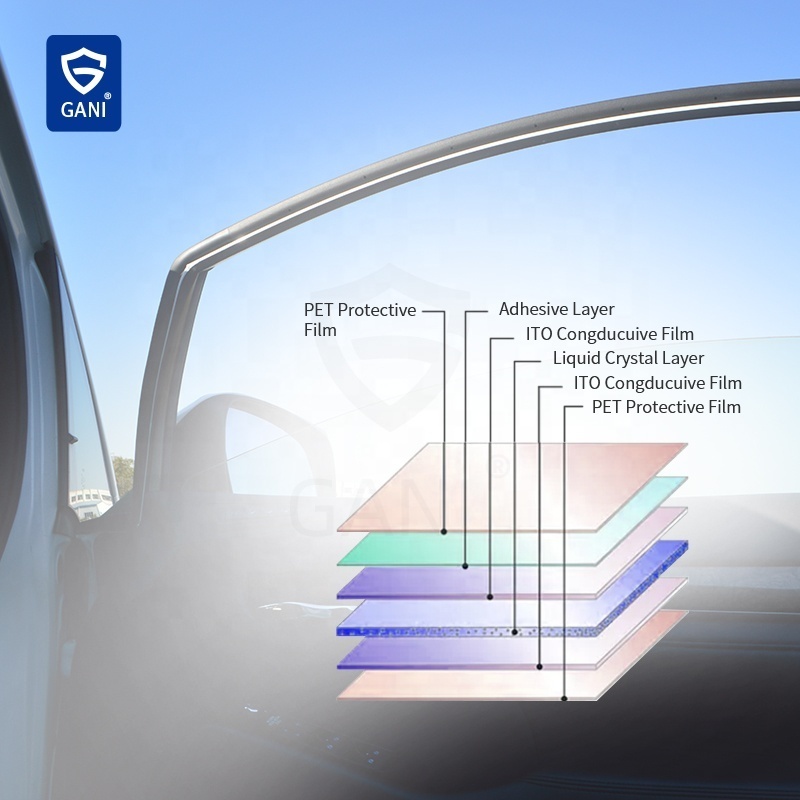 Electrochromic Switchable Smart Tint PDLC Film for Car Window