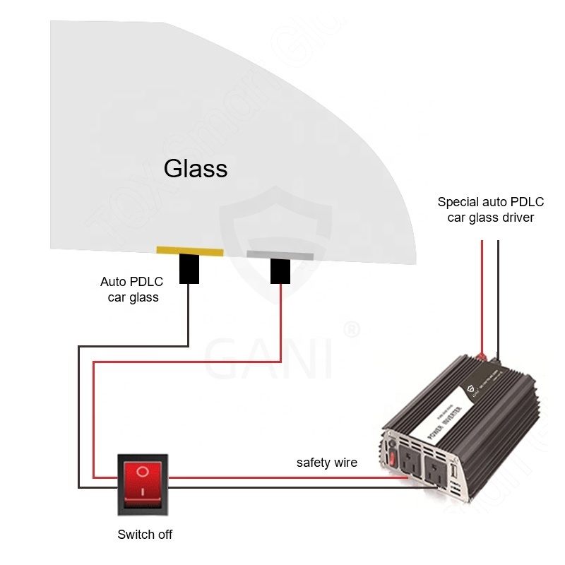 Electrochromic Switchable Smart Tint PDLC Film for Car Window