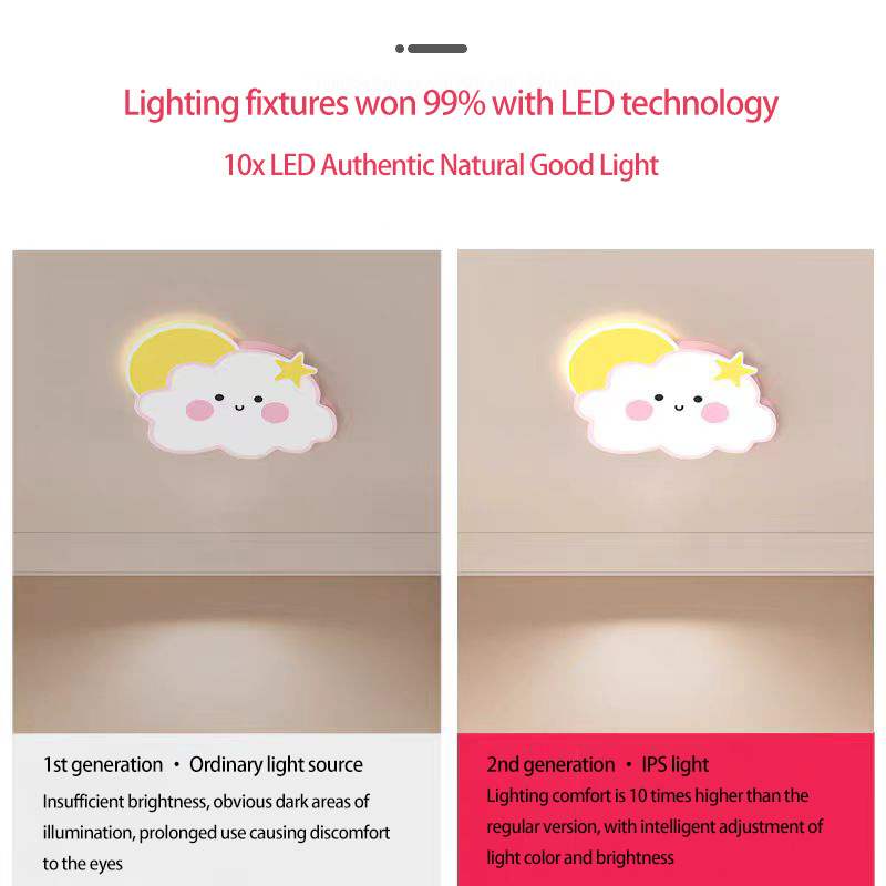 2024 Hot selling minimalist creative cartoon cute cloud rainbow children's room bedroom eye protection ceiling light