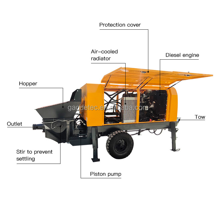 12m3/h- 55m3/h diesel engine concrete line pump trailer mounted concrete pump for sale