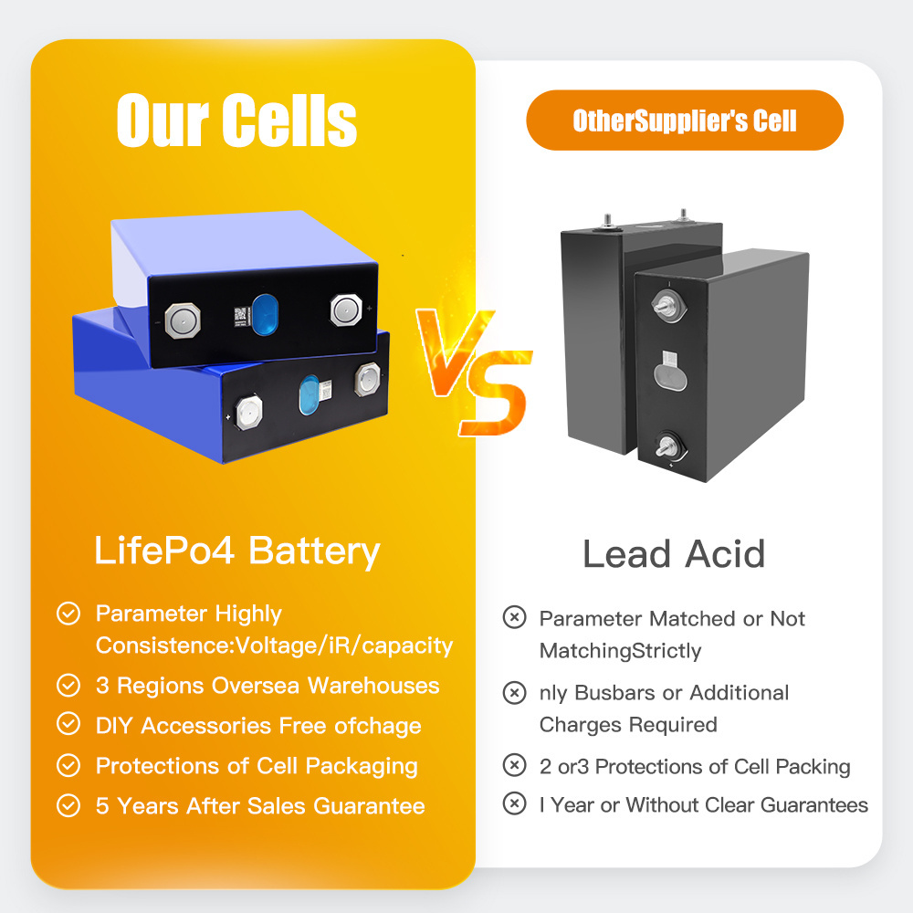 280ah Lifepo4 Battery Cell 3.2v LF280K Prismatic Lithium EU US Stock Grade A+ 3.2V Solar Rechargeable Ion Lithium Lifepo4 Cell